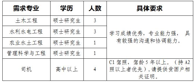 权门国际·(中国游)官方网站