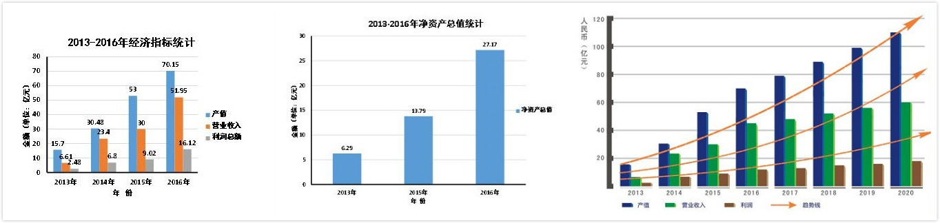 权门国际·(中国游)官方网站