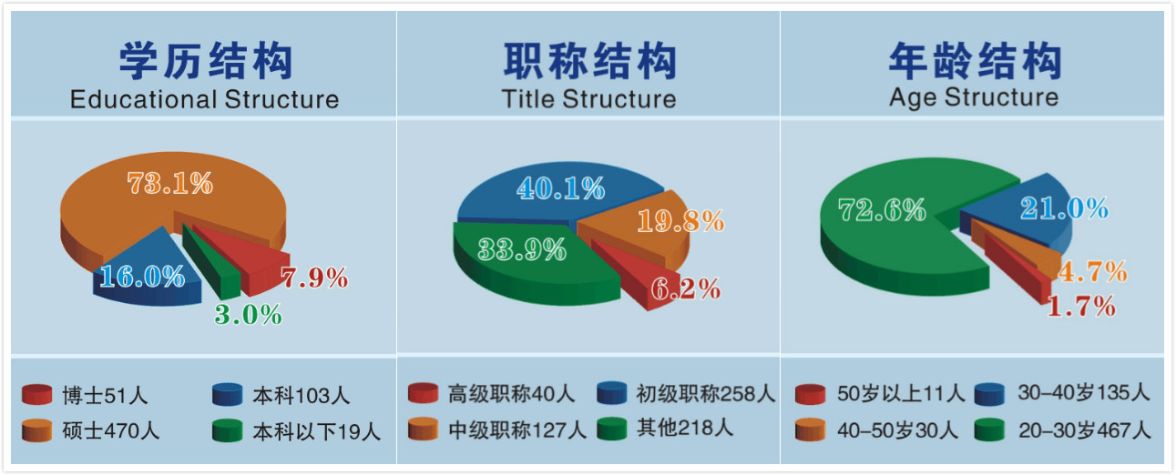 权门国际·(中国游)官方网站