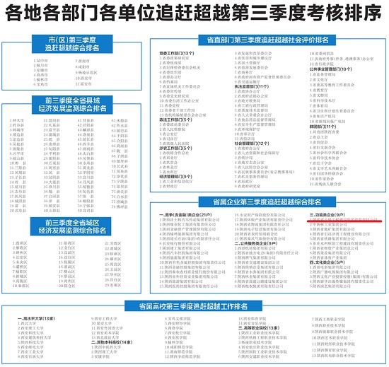 权门国际·(中国游)官方网站