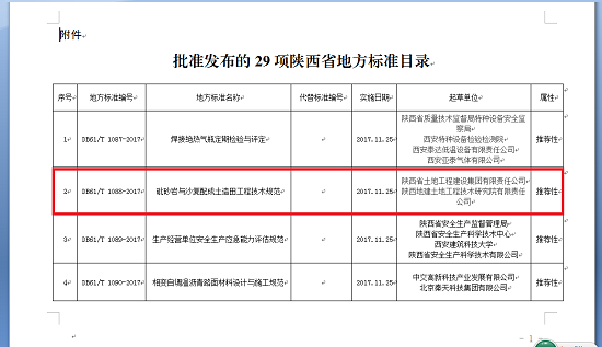 权门国际·(中国游)官方网站