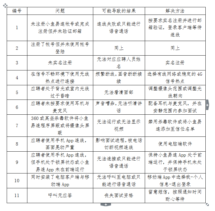 权门国际·(中国游)官方网站