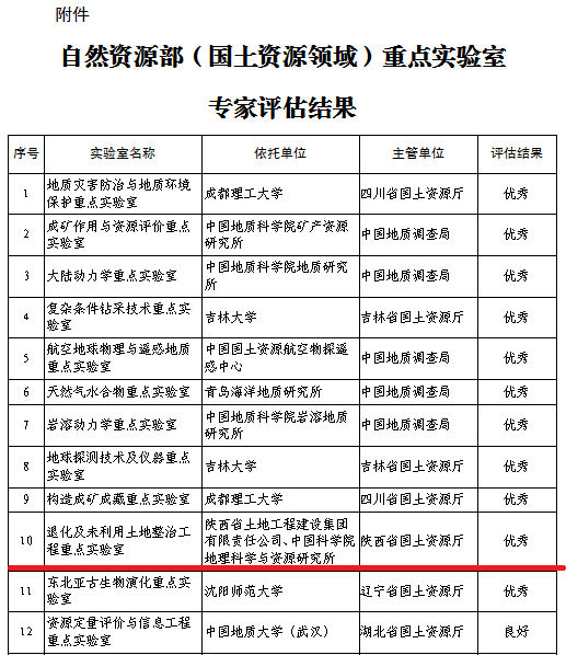权门国际·(中国游)官方网站