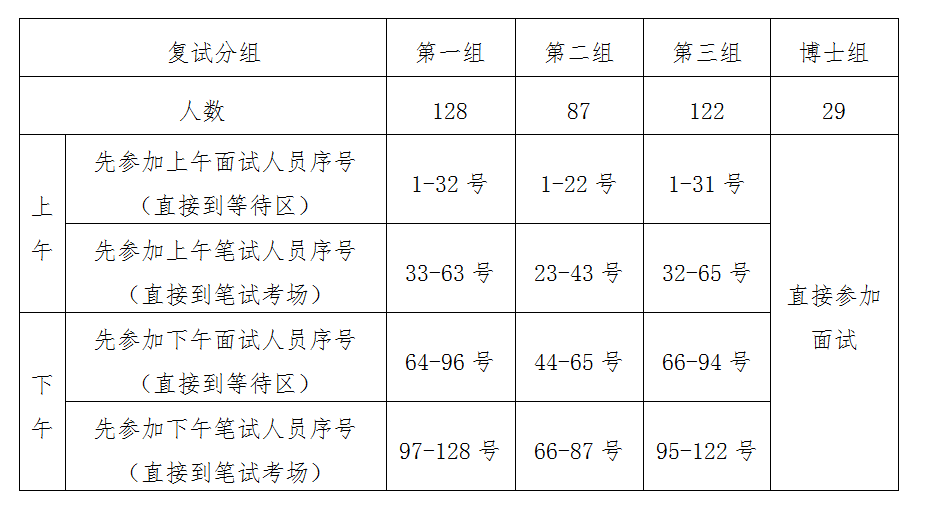权门国际·(中国游)官方网站