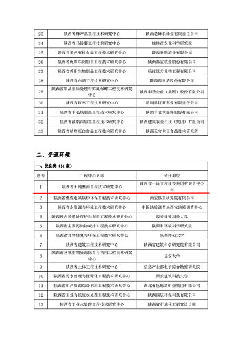 权门国际·(中国游)官方网站