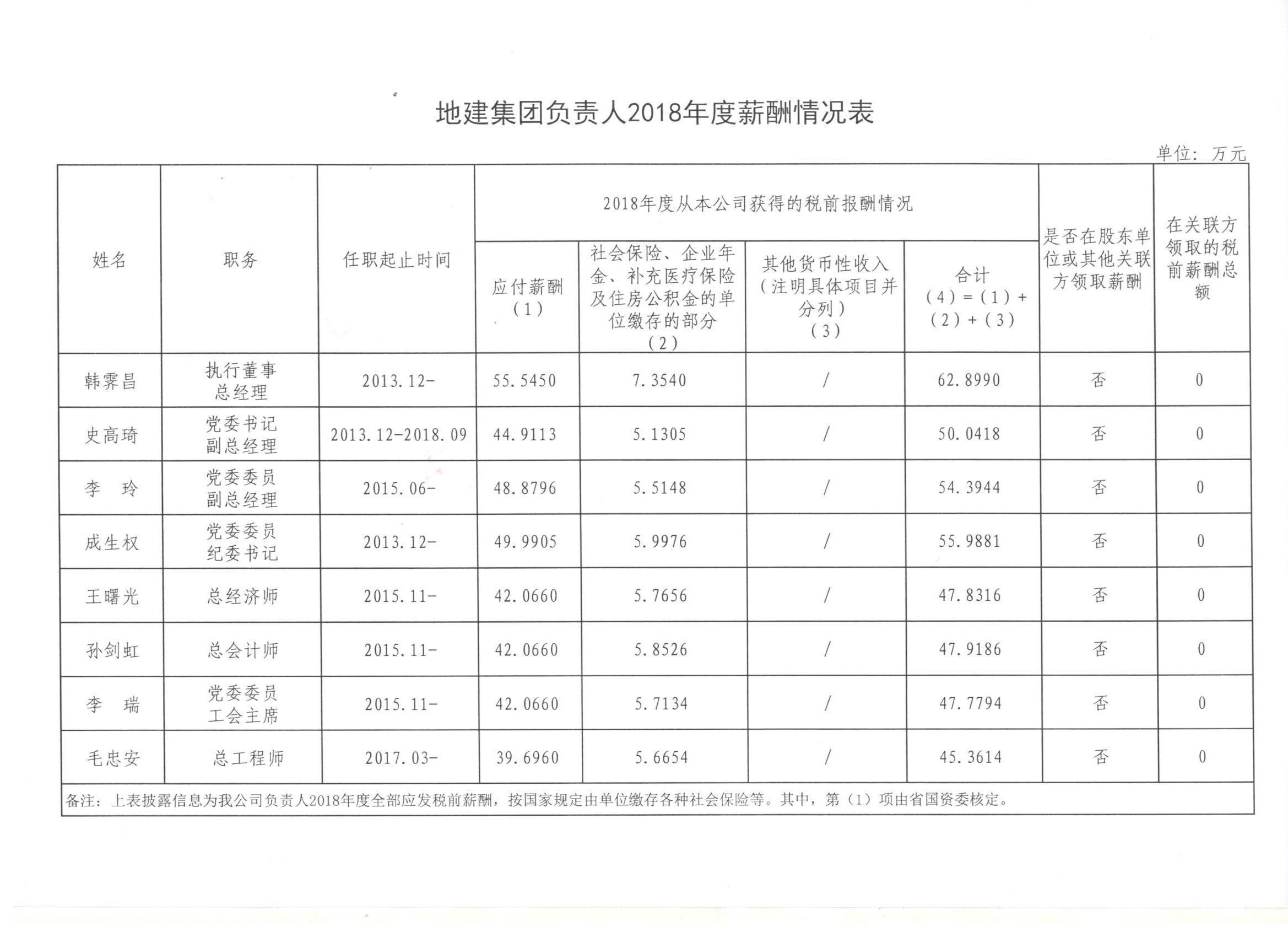 权门国际·(中国游)官方网站