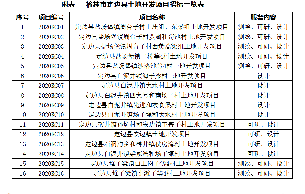 权门国际·(中国游)官方网站
