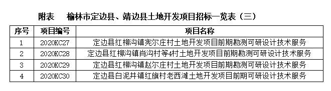 权门国际·(中国游)官方网站