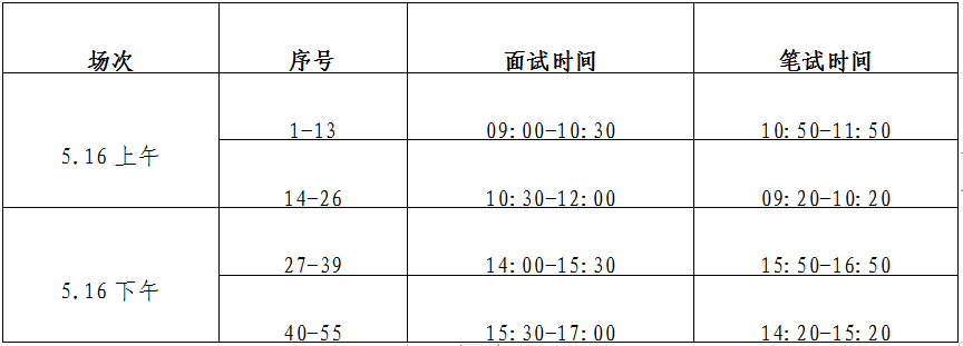 权门国际·(中国游)官方网站