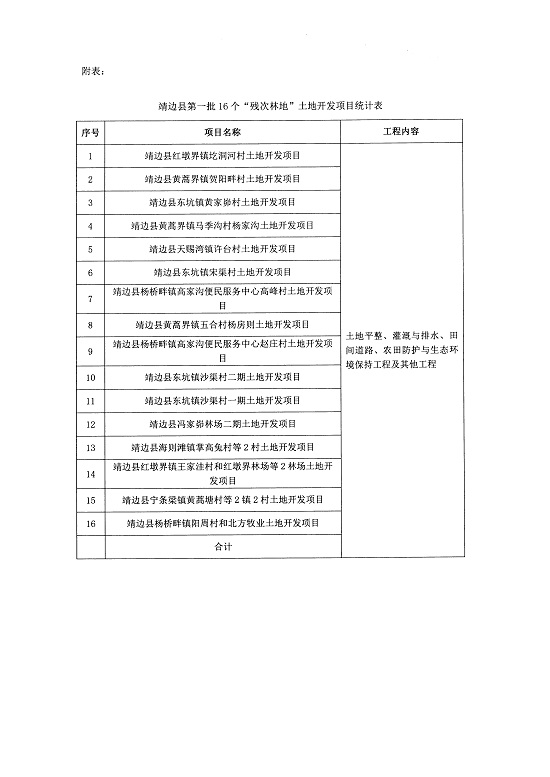 权门国际·(中国游)官方网站