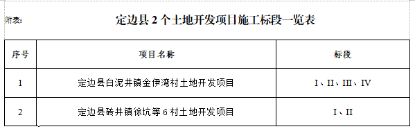 权门国际·(中国游)官方网站