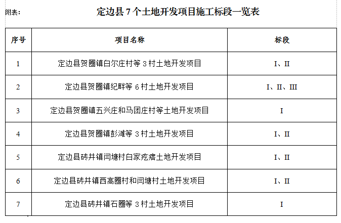 权门国际·(中国游)官方网站
