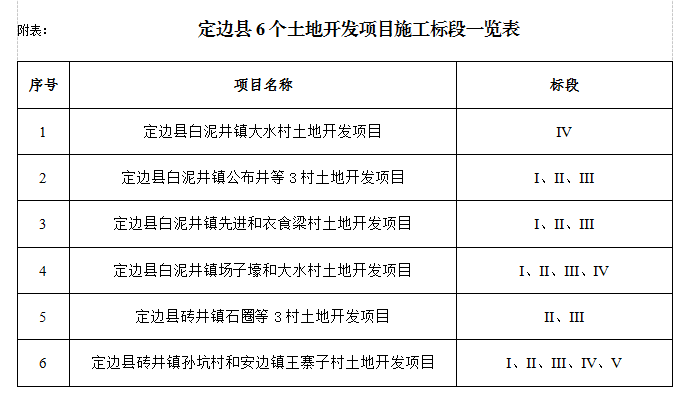 权门国际·(中国游)官方网站