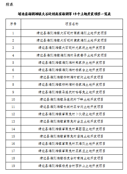 权门国际·(中国游)官方网站