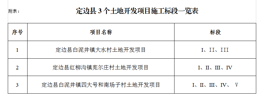 权门国际·(中国游)官方网站