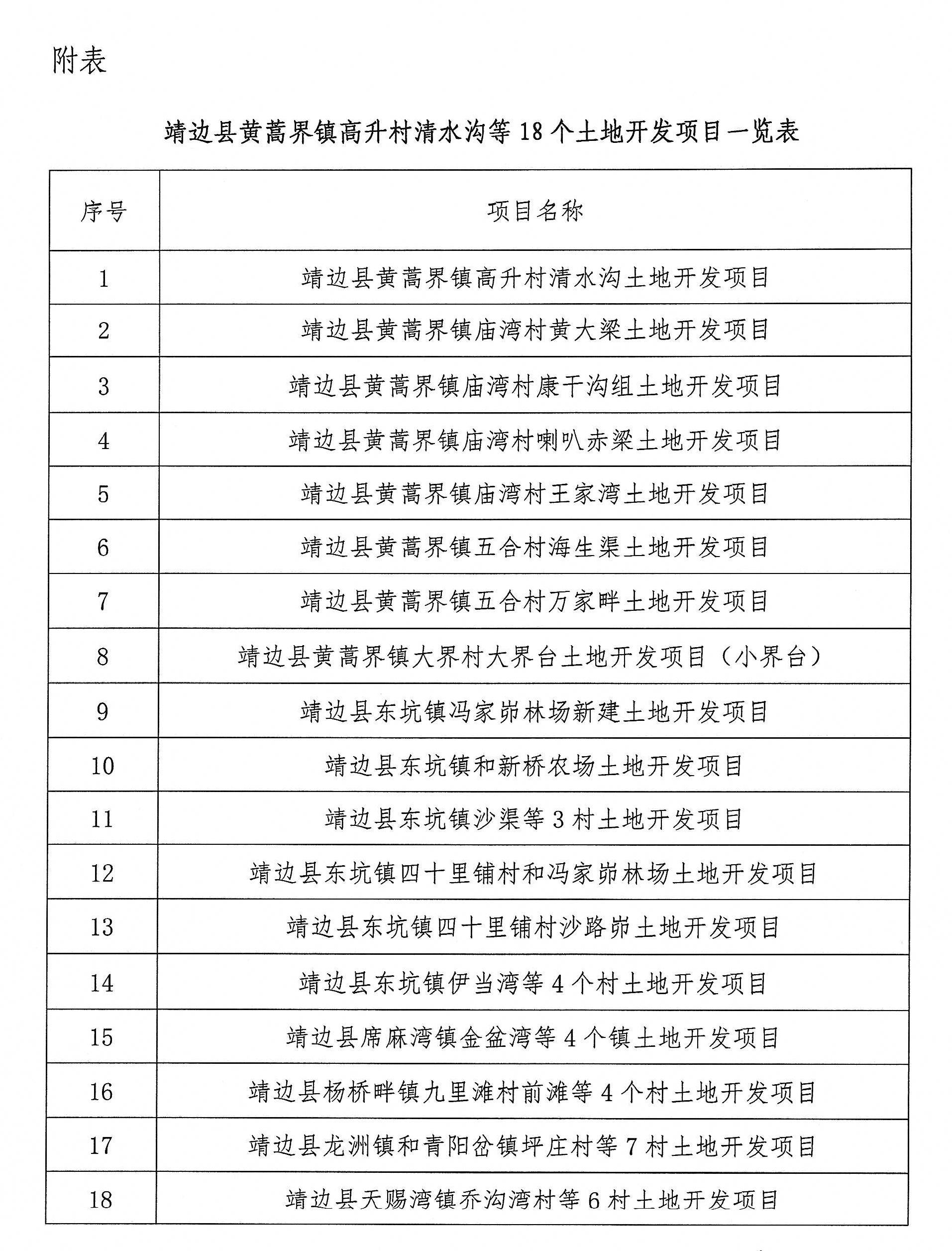 权门国际·(中国游)官方网站
