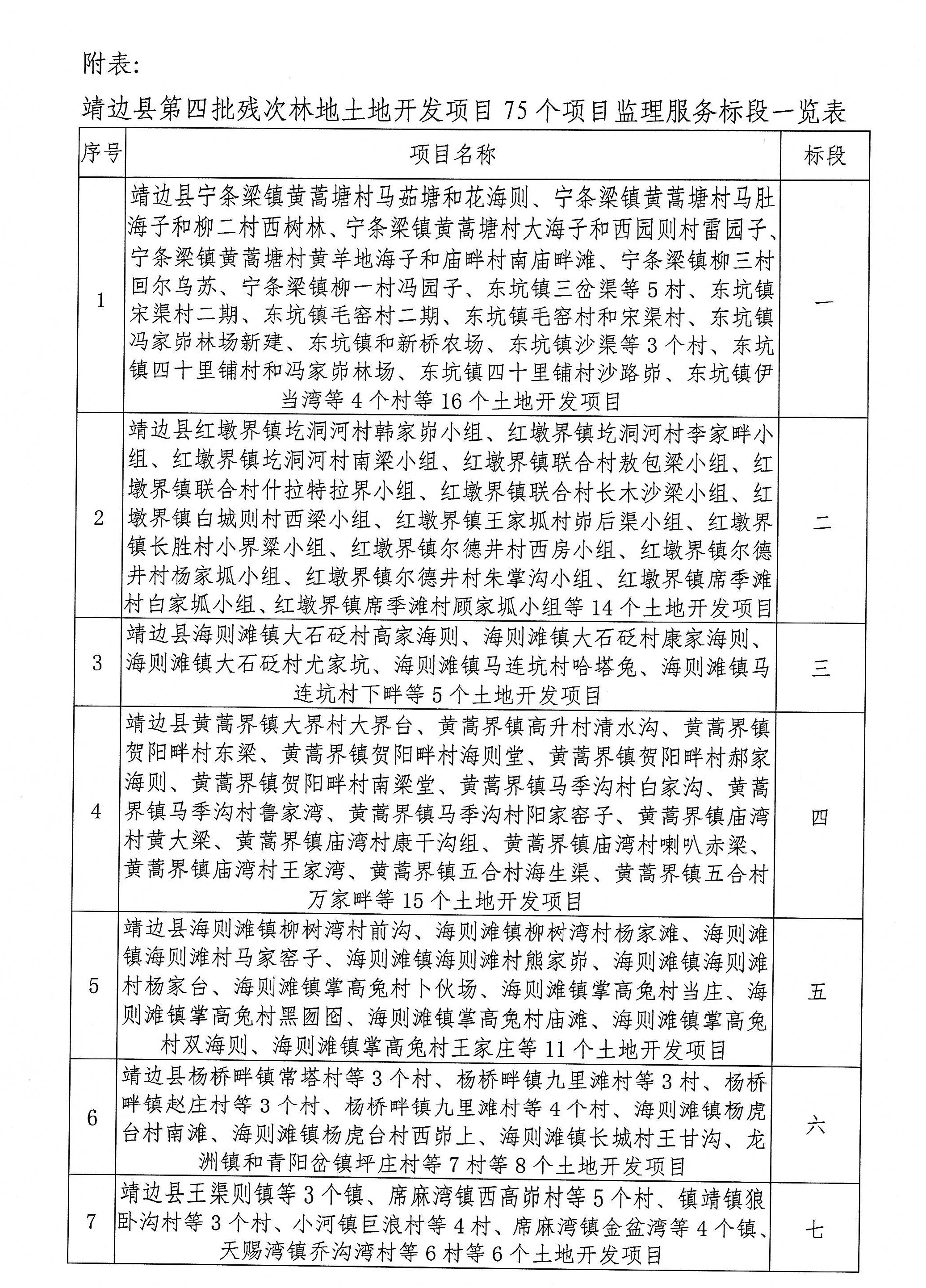 权门国际·(中国游)官方网站