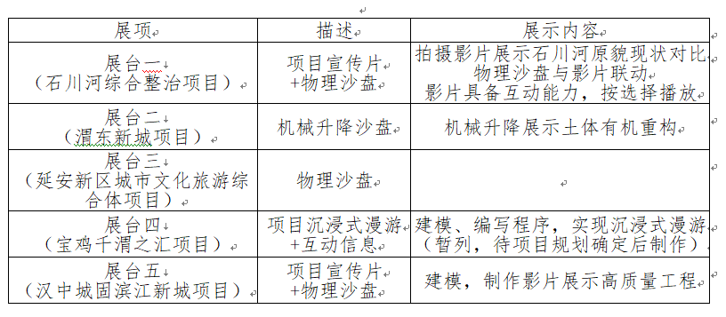 权门国际·(中国游)官方网站