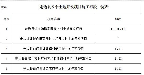 权门国际·(中国游)官方网站