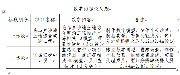 权门国际·(中国游)官方网站