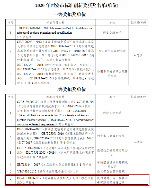 权门国际·(中国游)官方网站