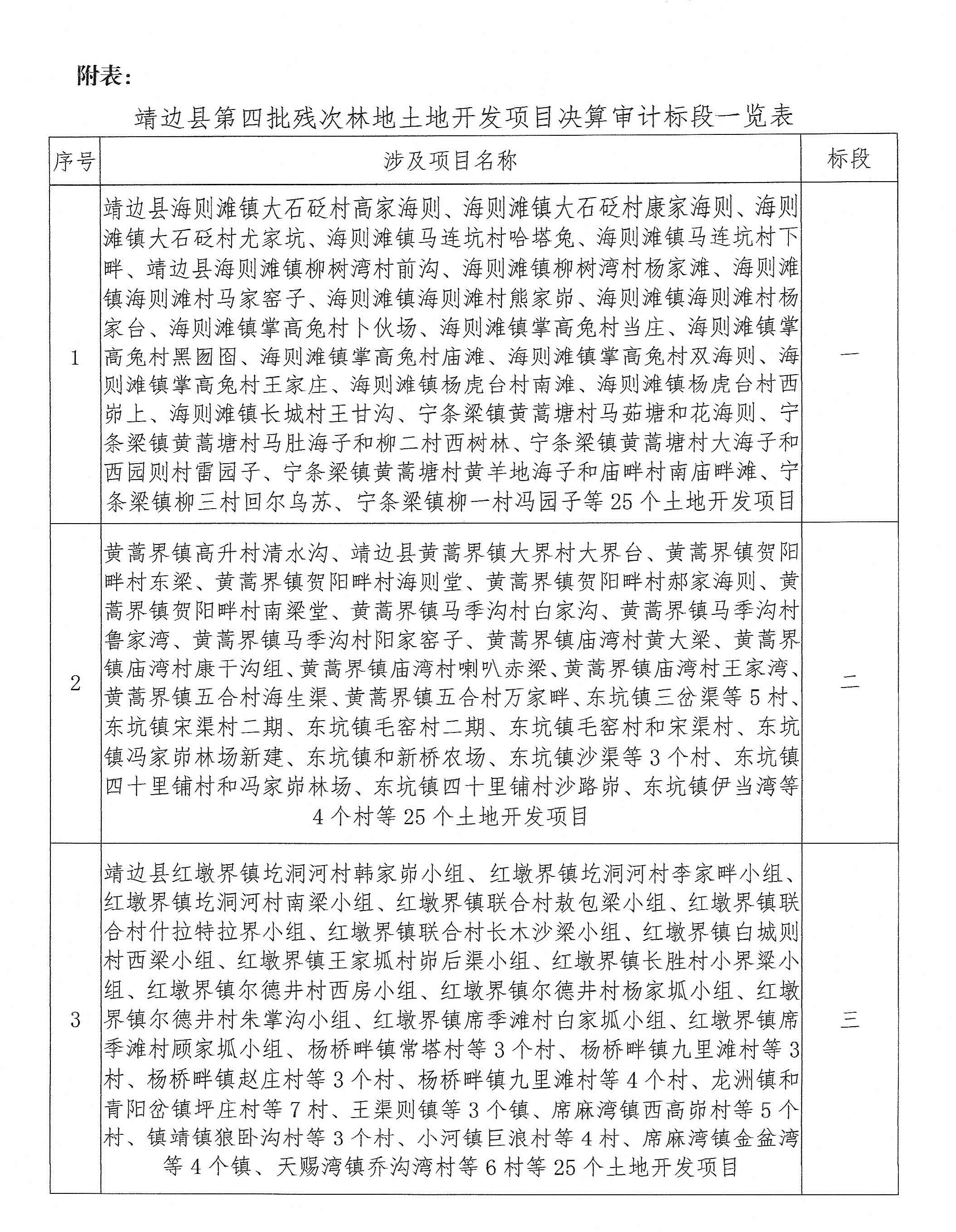 权门国际·(中国游)官方网站