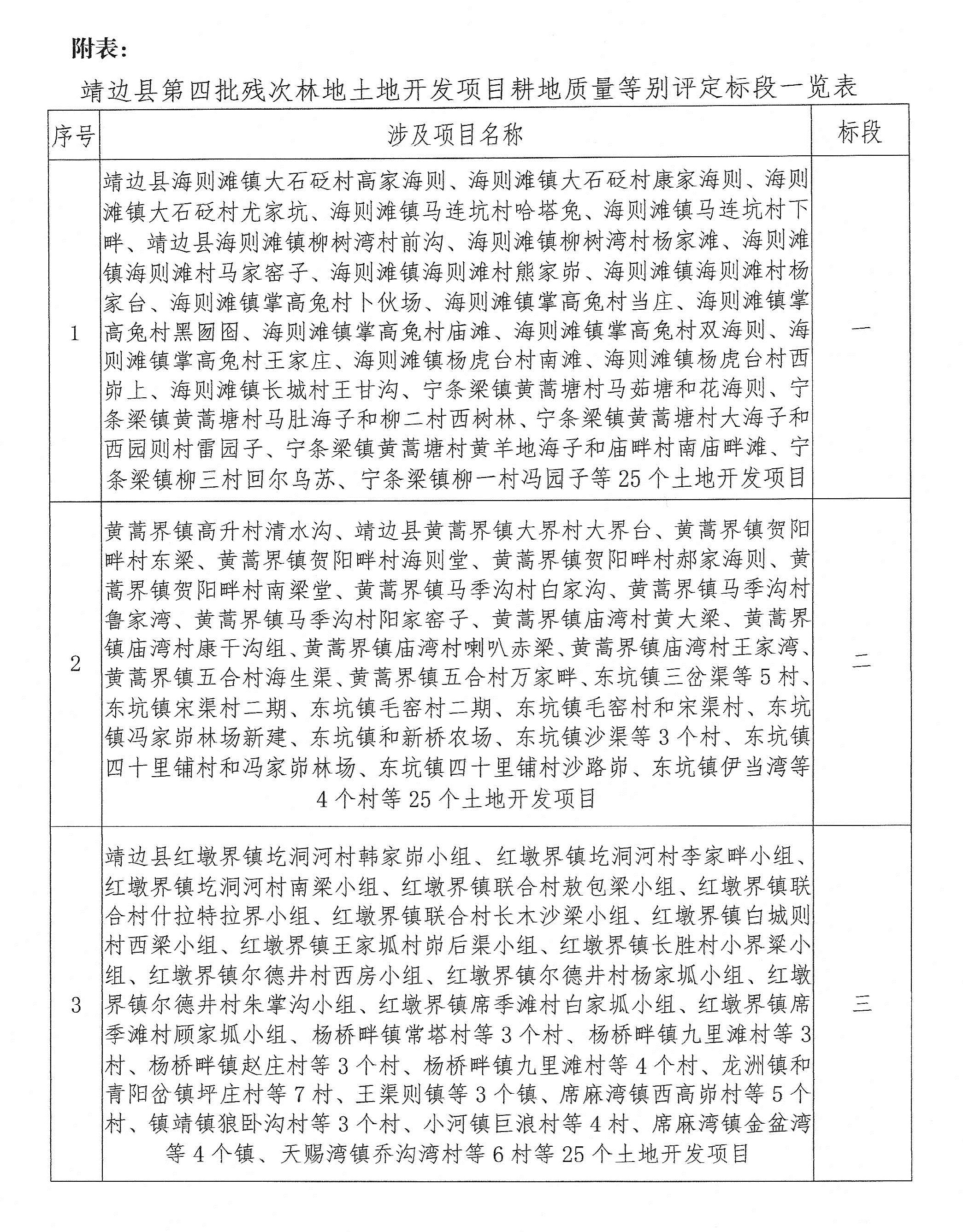 权门国际·(中国游)官方网站