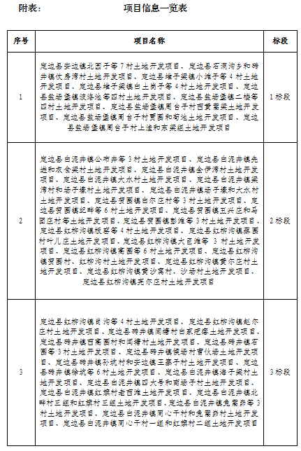 权门国际·(中国游)官方网站