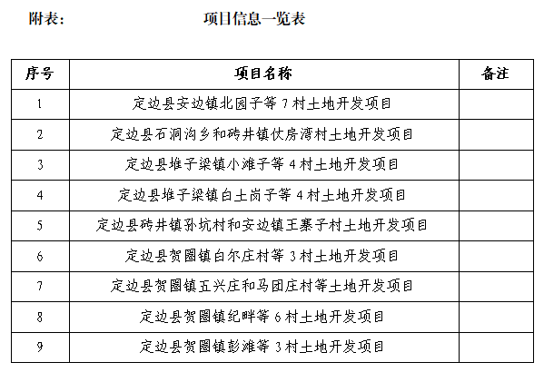 权门国际·(中国游)官方网站