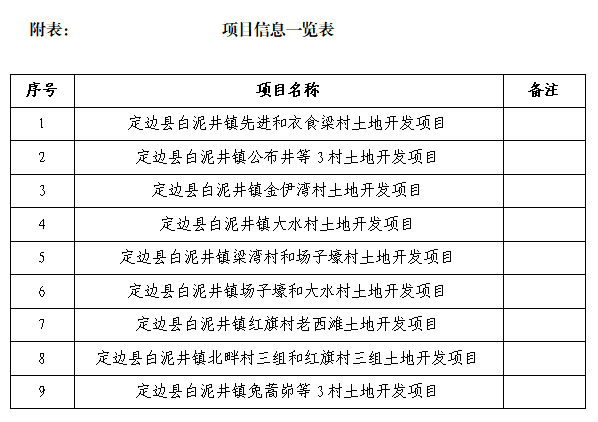 权门国际·(中国游)官方网站