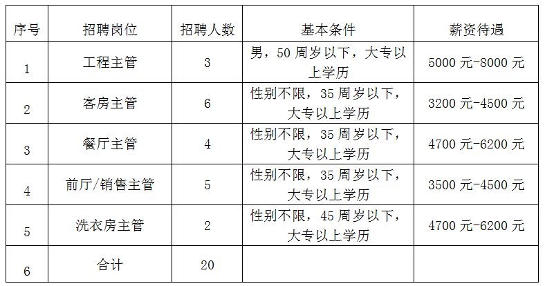 权门国际·(中国游)官方网站
