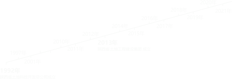 权门国际·(中国游)官方网站