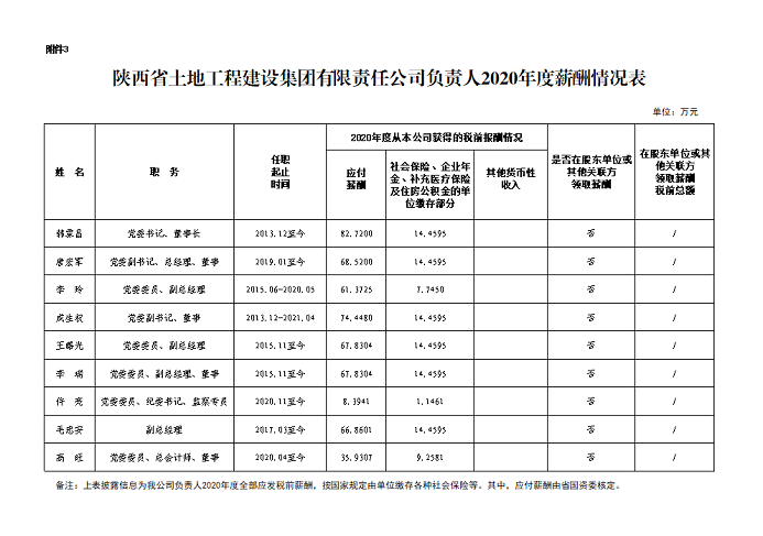 权门国际·(中国游)官方网站