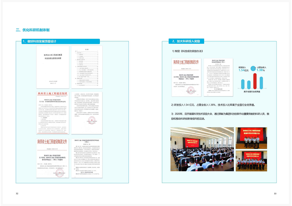 陕西省豪门国际工程建设集团2020年度社会责任报告 (终）_17.png