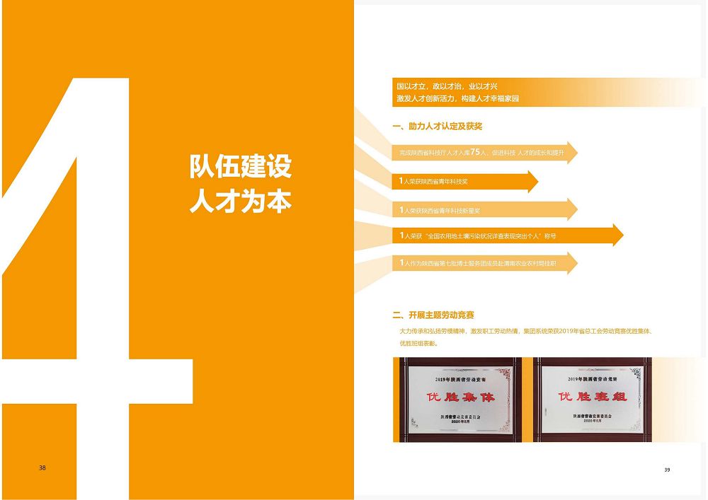 陕西省豪门国际工程建设集团2020年度社会责任报告 (终）_20.png