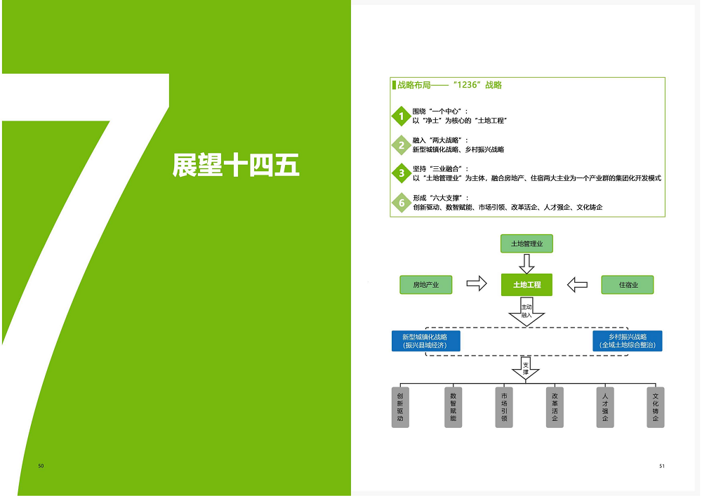 陕西省豪门国际工程建设集团2020年度社会责任报告 (终）_26.png