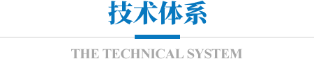 藏粮于地 藏粮于技 豪门国际