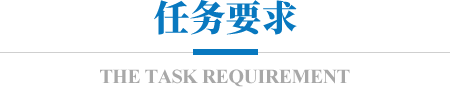 藏粮于地 藏粮于技 豪门国际